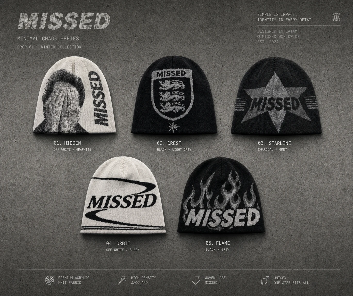 Presentación del drop de gorros de Missed